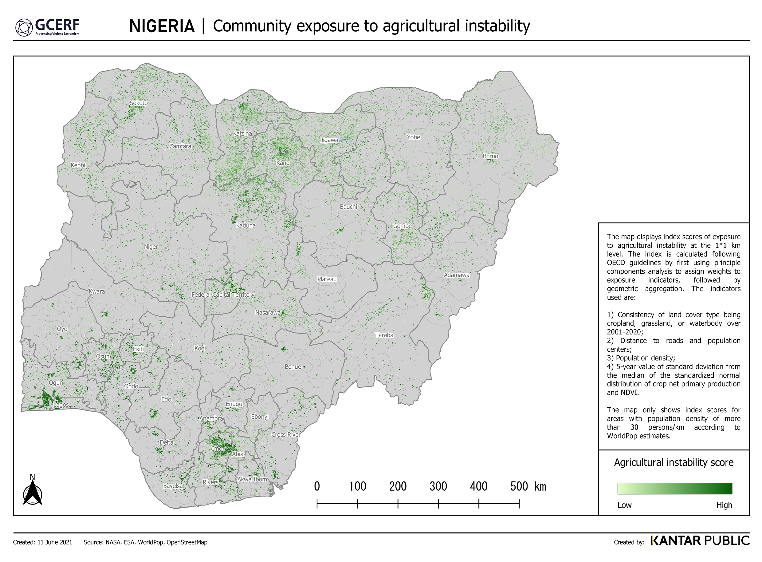 Agricultural Instability